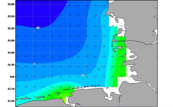 Weather Forecast for North Sea